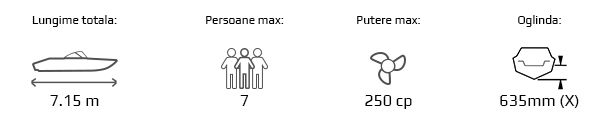 Specificatii tehnice barca aluminiu Vboats Voyager 700 COB