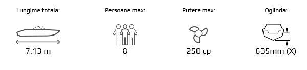 Specificatii tehnice Vboats Voyager 700 Open